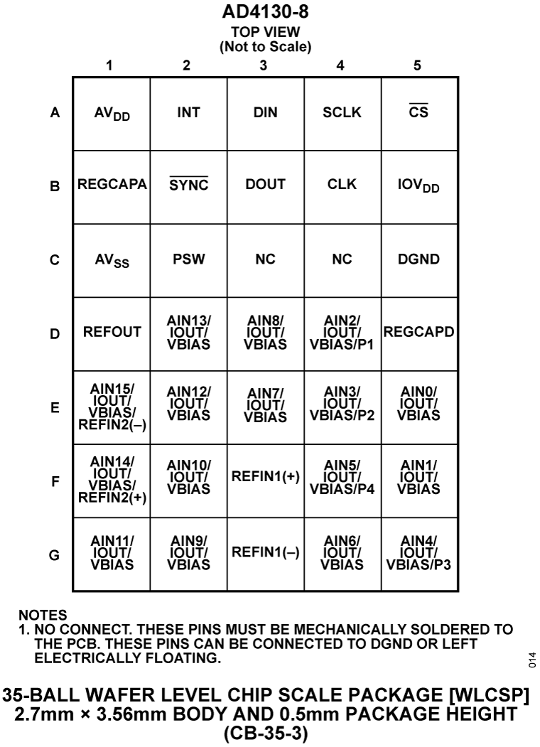 AD4130-8 Pin Configuration