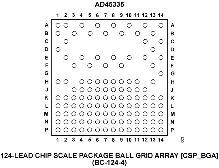 AD45335 Pin Configuration