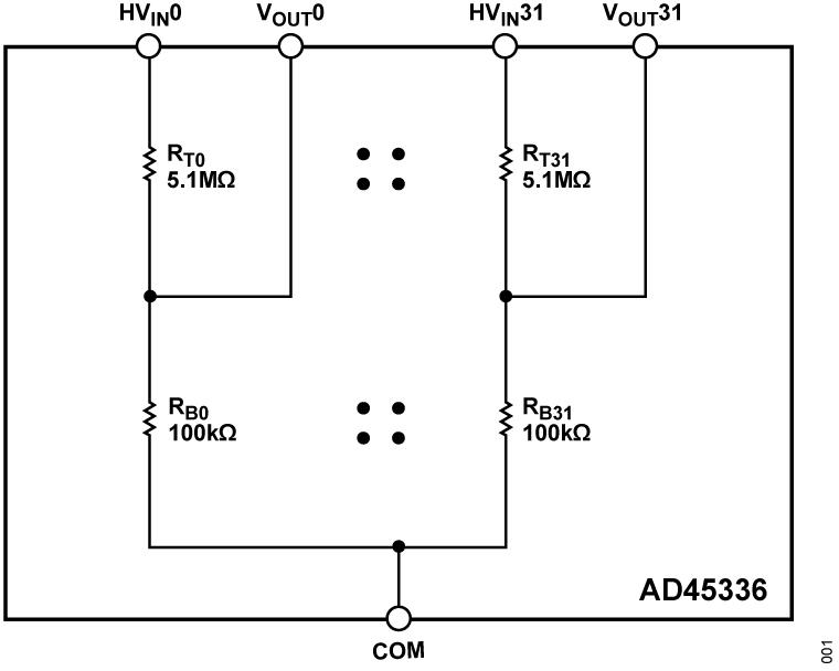 ADA5336 Functional Block Diagram