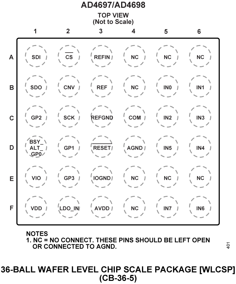 AD4697/AD4698 Pin Configuration