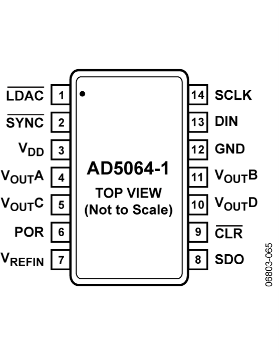 AD5064-1-pc