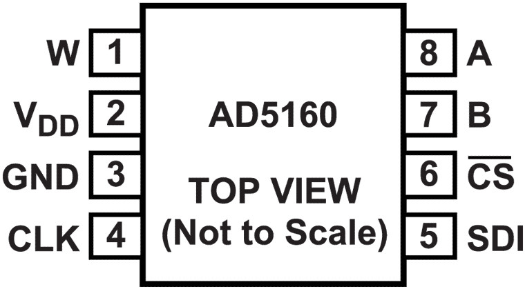 AD5160 Pin Configuration