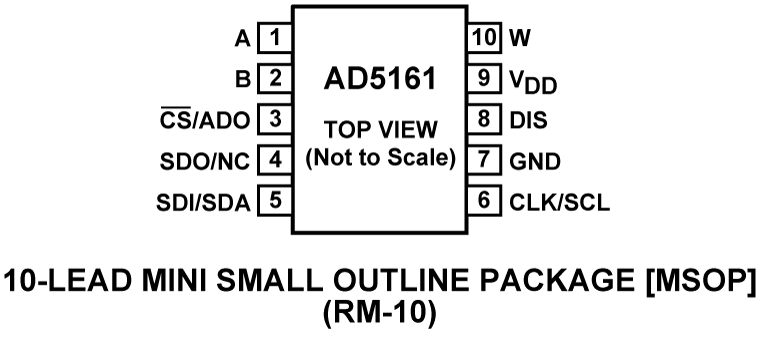 AD5161 Pin Configuration