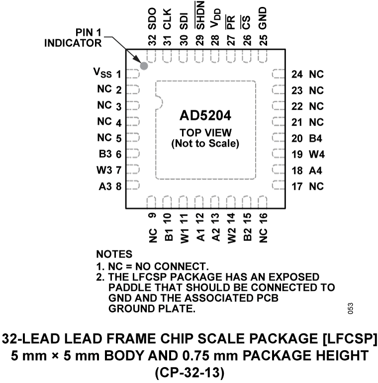AD5204 Pin Configuration