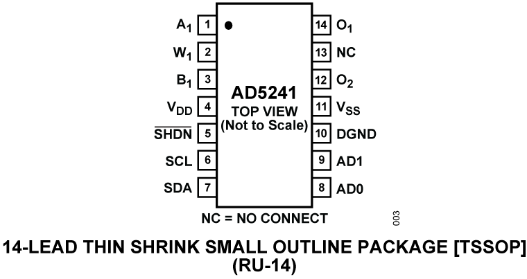 AD5241 Pin Configuration