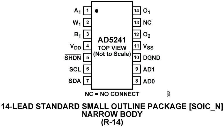 AD5241 Pin Configuration