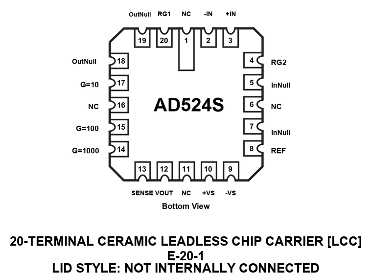 ad524s e-20-1 pin config