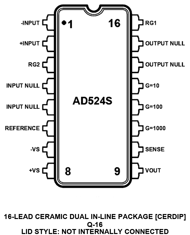 ad524s q-16 pin-config