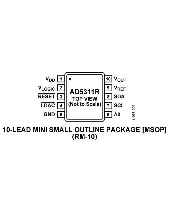 AD5311R Pin Configuration