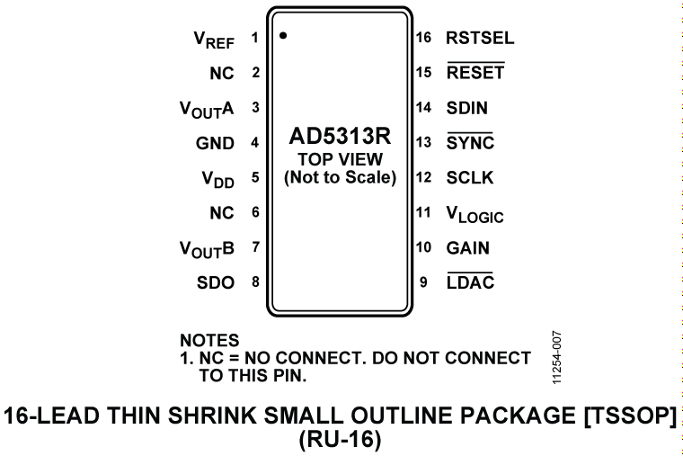 AD5313R Pin Configuration