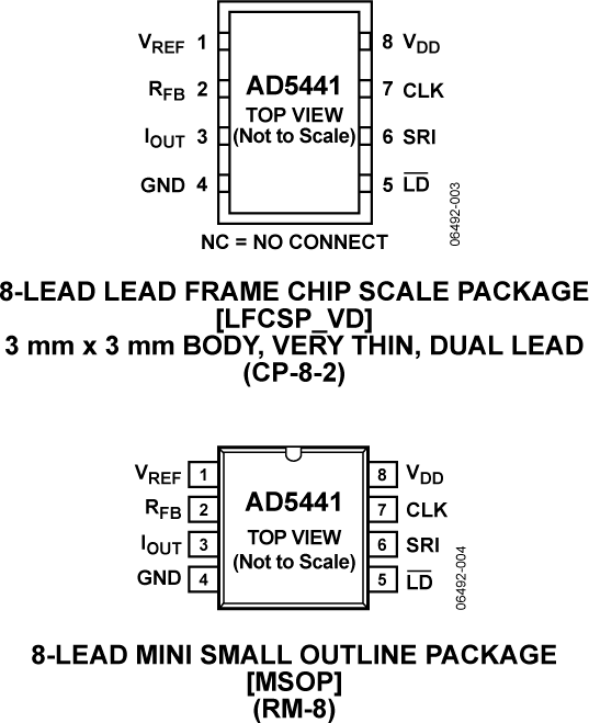 AD5441-pc