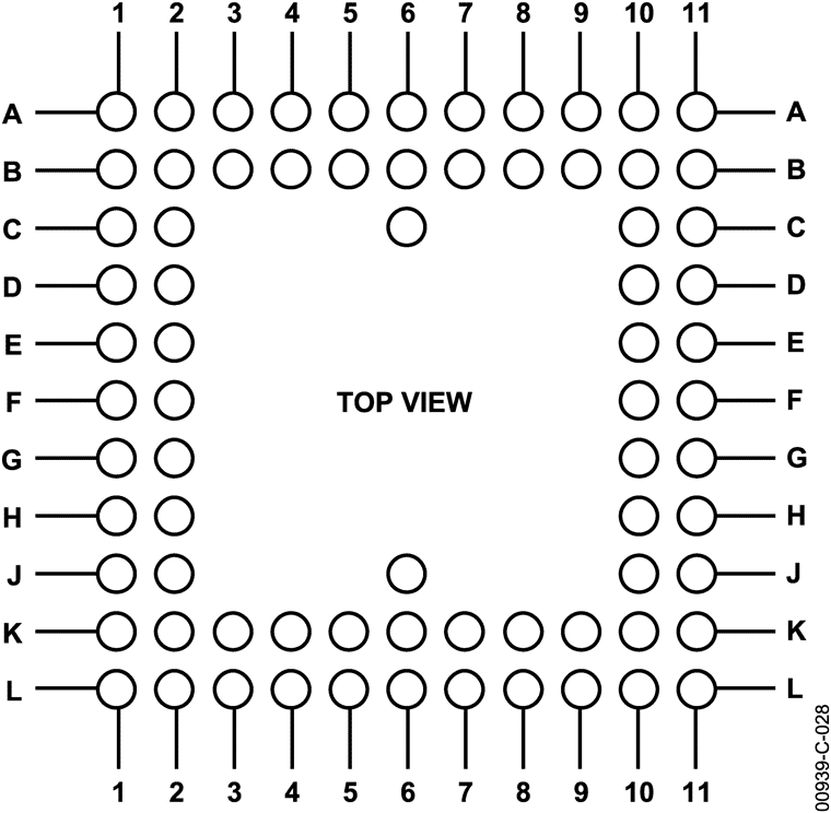 AD5532 Pin Configuration