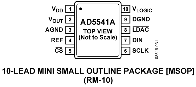 AD5541A Pin Configuration