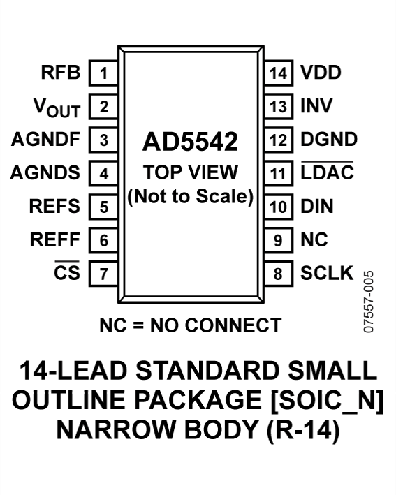 AD5542 Pin Configuration