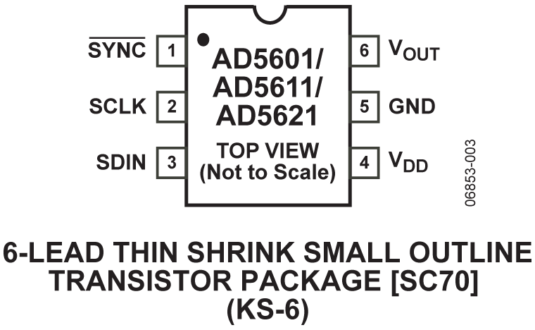 AD5601-5611-5621 Pin Configuration