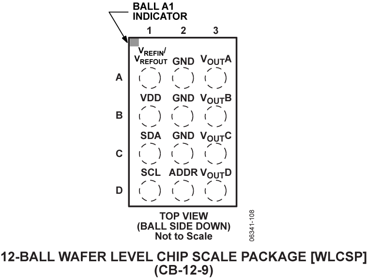 AD566R Pin Configuration