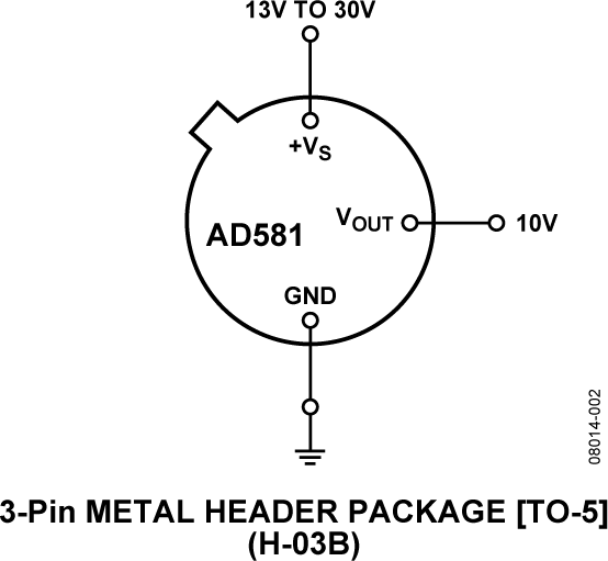 AD581 Pin Configuration