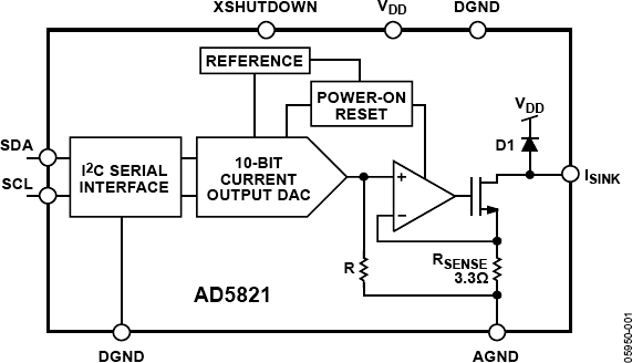 AD5821 Functional Block Diagram