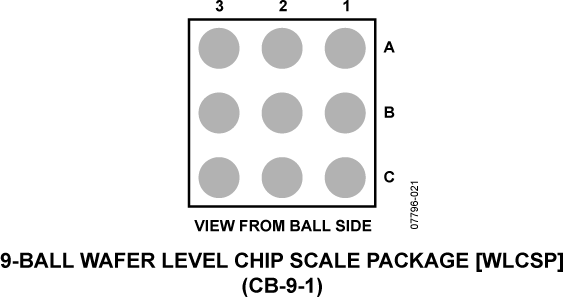 AD5821A-pc