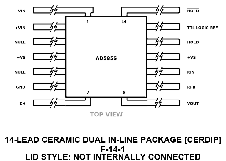 AD585S-F-14-1 Pin Configuration