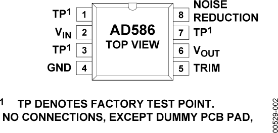 AD586 Pin Configuration