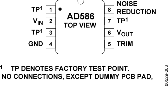 AD586 Pin Configuration