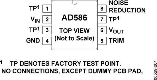 AD586 Pin Configuration