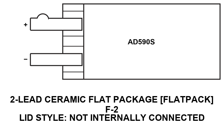 AD590S Package Outline Drawing