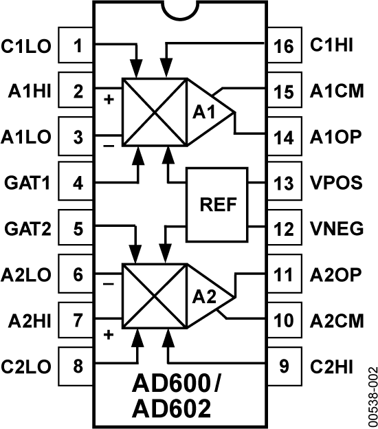 AD600-AD602-pc
