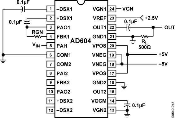 AD604 Typical Application Diagram