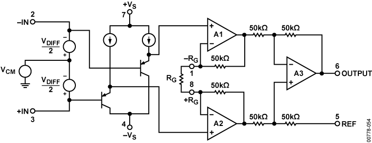 AD623 Functional Block Diagram