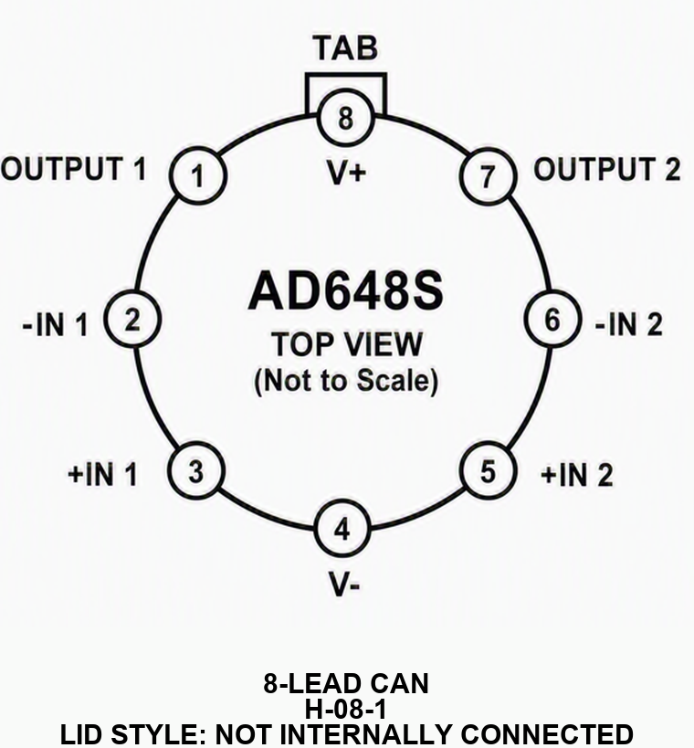 AD648S_h-08-1 Pin Configuration