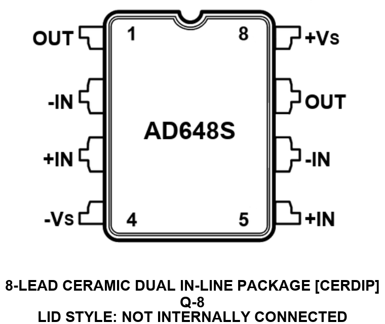 AD648S_q-8 Pin Configuration
