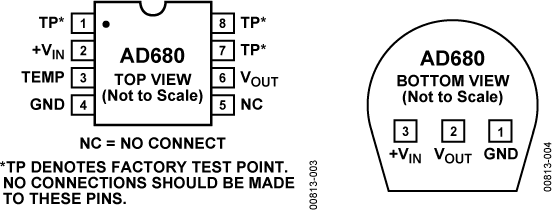 AD680 Functional Block Diagram