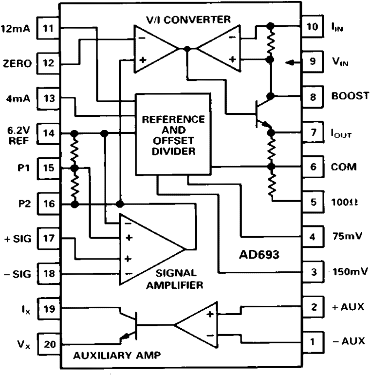 AD693 Pin Configuration