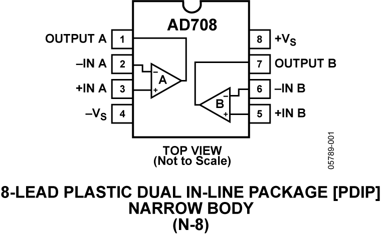 AD708 Pin Configuration
