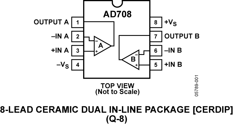 AD708 Pin Configuration