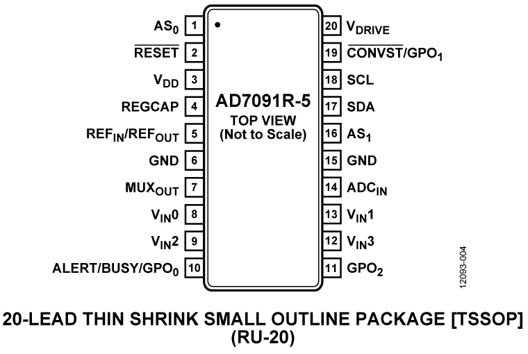 AD7091R-5 Pin Configuration