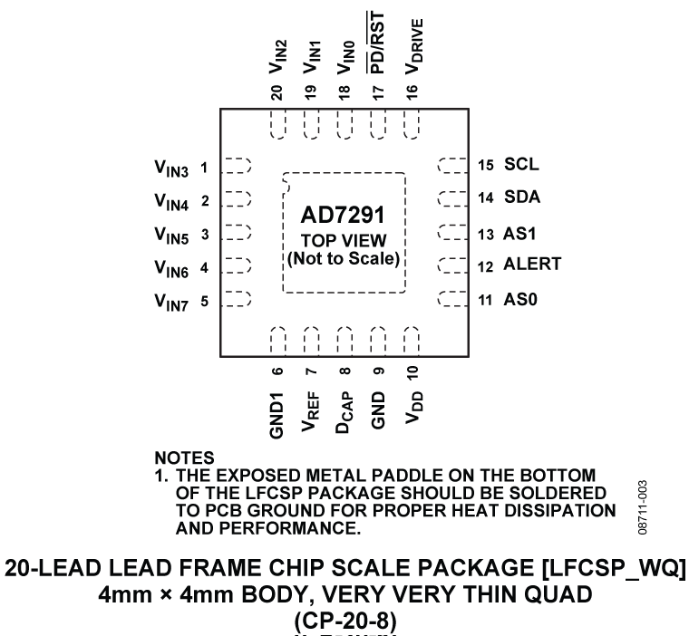 AD7291 Pin Configuration