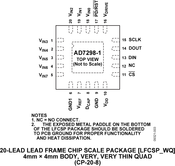 AD7298-1 Pin Configuration