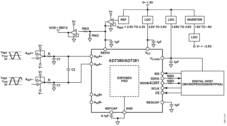 AD7380-7381 Circuit Diagram