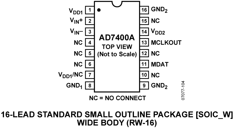 AD7400A Pin Configuration