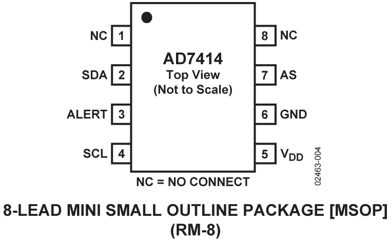 AD7414 Pin Configuration