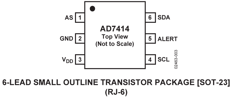 AD7414 Pin Configuration