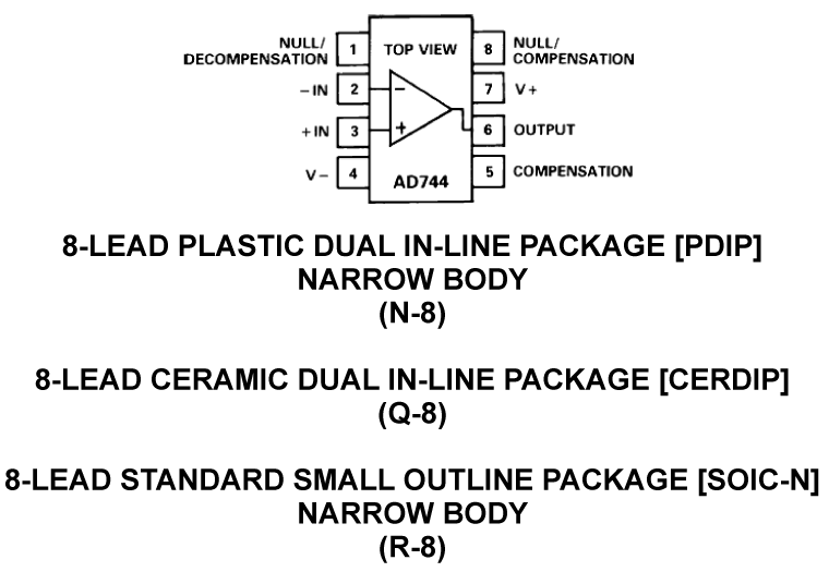 AD744 Circuit Diagram