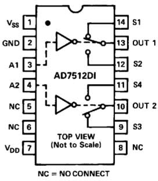 AD7512-fbl