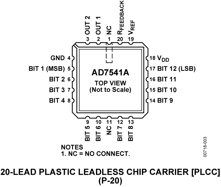 AD7541A Pin Configuration