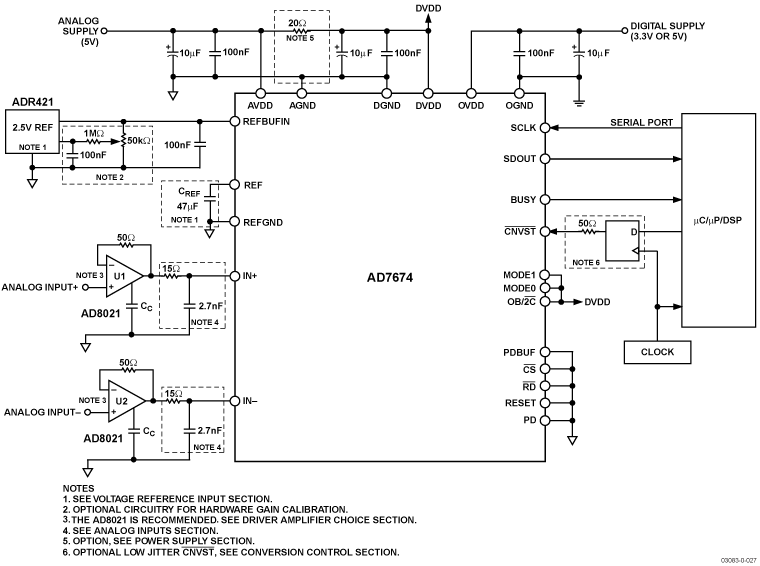 AD7674 Circuit Diagram