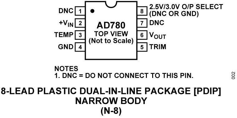 AD780 Pin Configuration