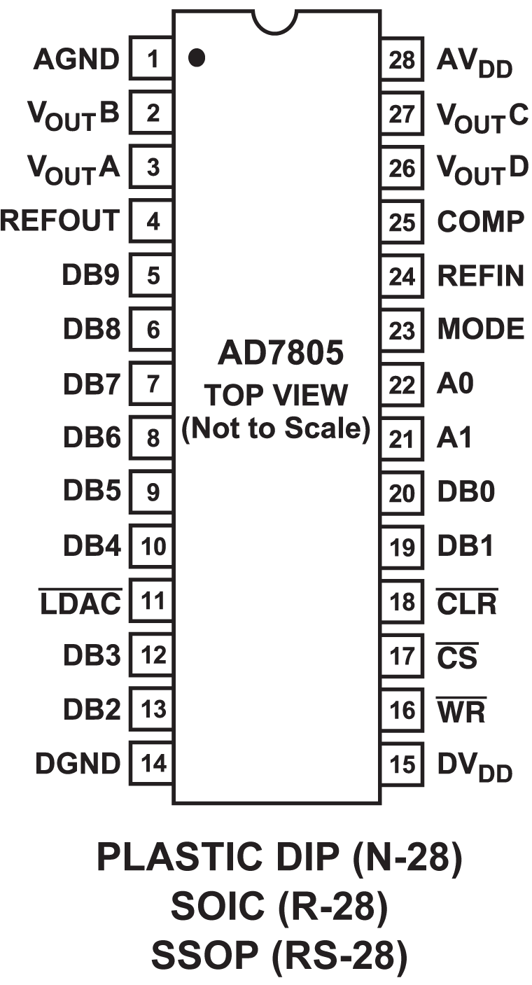 AD7805 Pin Diagram